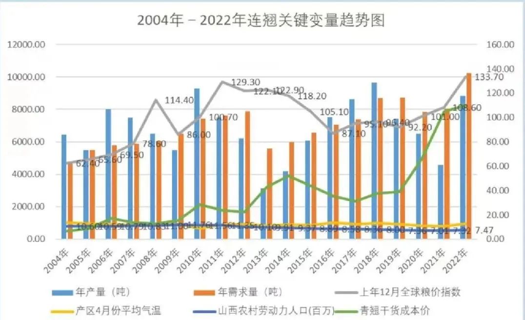 柴油市场行情分析，当前批发价格一览及影响因素探讨