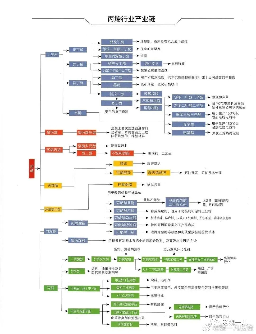 想学期货，从哪里开始？——全面解析期货学习路径与步骤详解篇