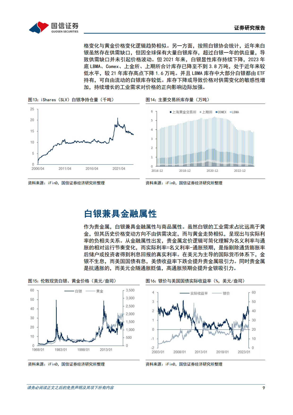 白银市场行情深度分析与展望