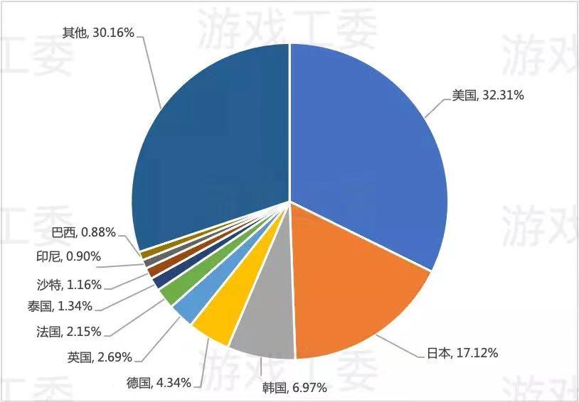 韩元汇率走势分析，影响因素与未来展望的深度解读