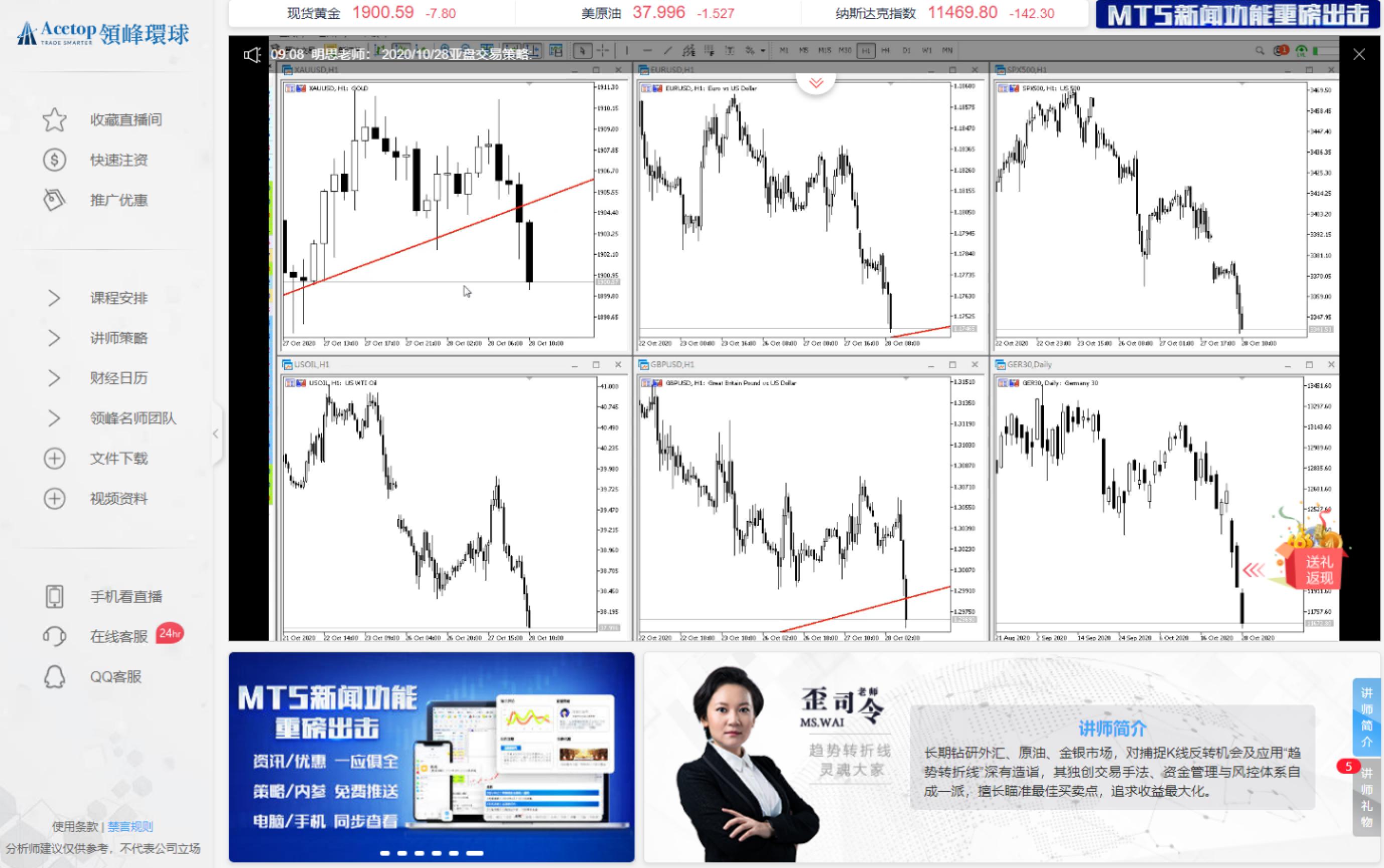 领峰环球贵金属直播，探索黄金市场的脉搏