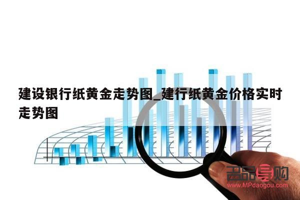 实时追踪建行纸黄金价格，把握投资新机遇