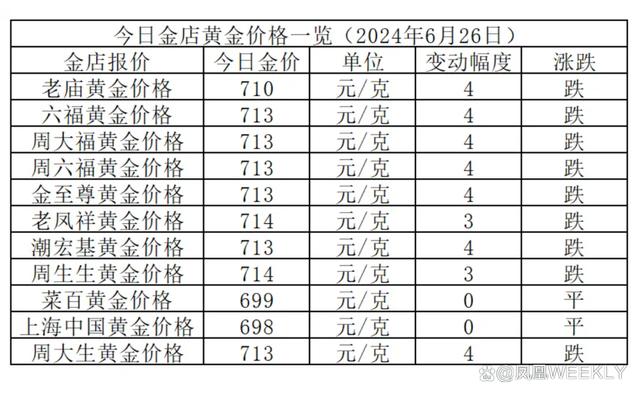 第1165页