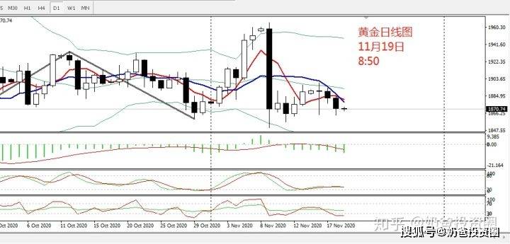 纸白银TD市场的新星——李思涨的崛起之路
