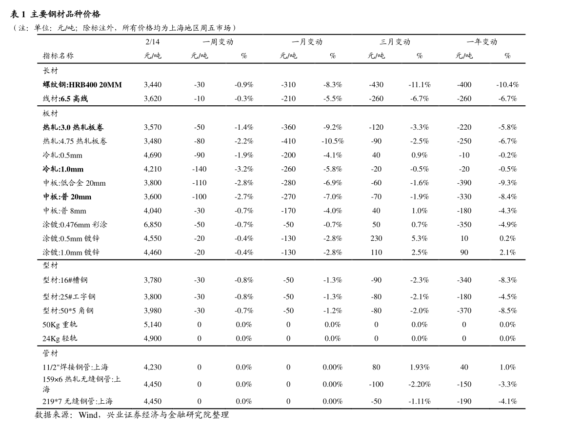 今日铂价揭秘，一克铂金价格走势分析