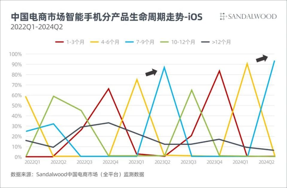 二十年铂金价格曲线变迁与市场分析