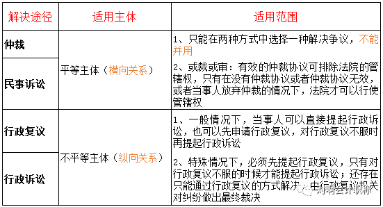 私人柴油进货渠道的探索与解析，如何选择合适的供应途径？