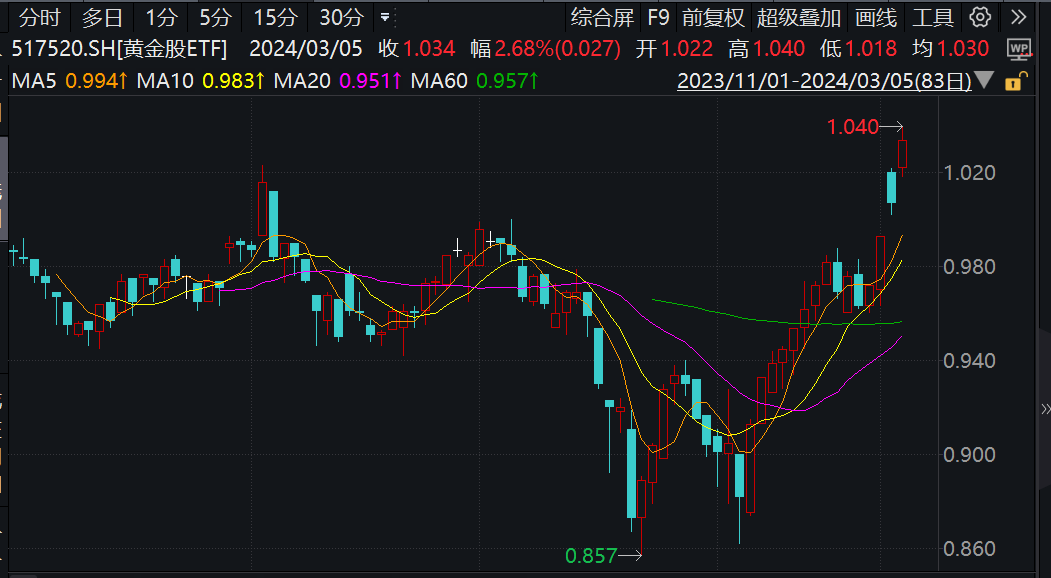第1152页