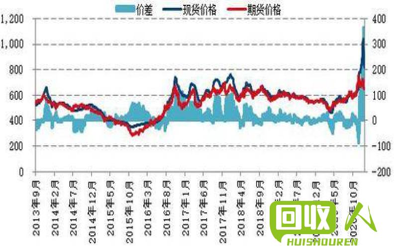 学校新闻 第283页