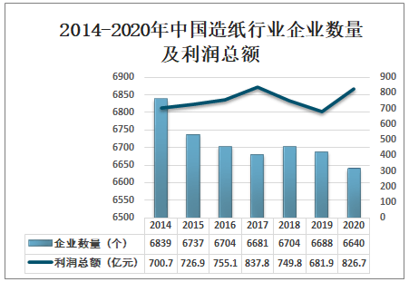 中国纸金网官网行情分析报告与市场洞察解读