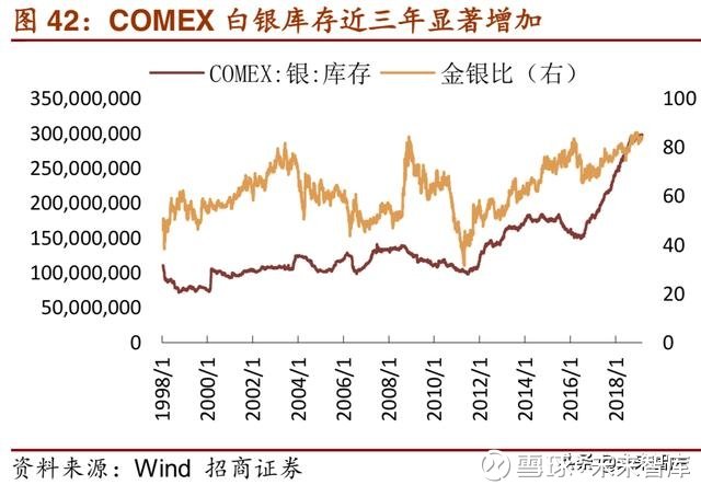 中国白银交易中心，全球银市的新枢纽与展望分析报告