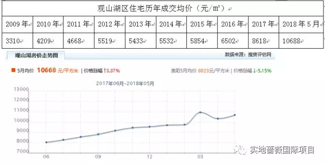 锡价格走势图深度解析