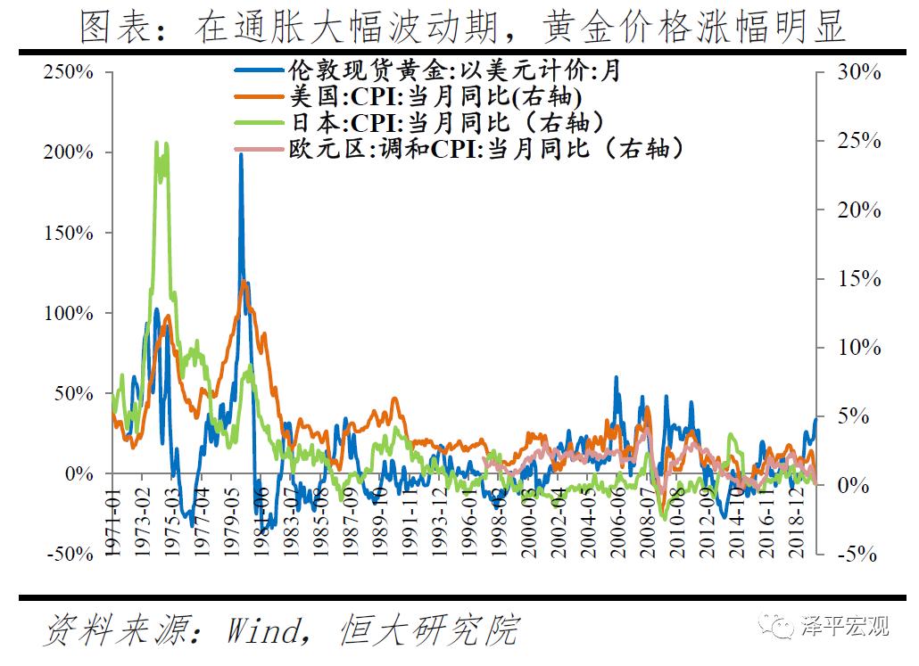 20XX年原油价格走势图分析，市场动态与未来展望的深度解读