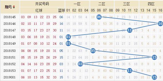 联系我们 第281页