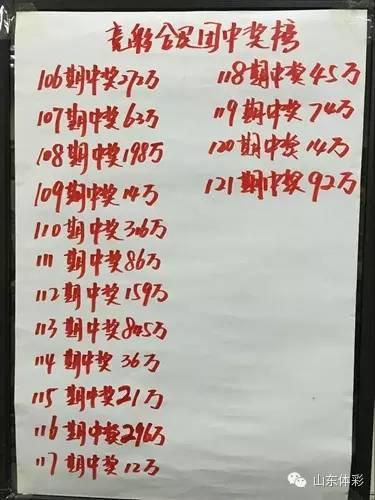 今日体彩竞猜开奖结果揭晓