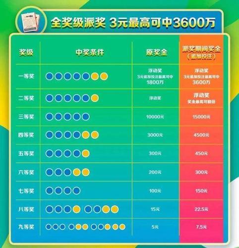 快乐双彩开奖实况——揭秘幸运时刻的精彩瞬间