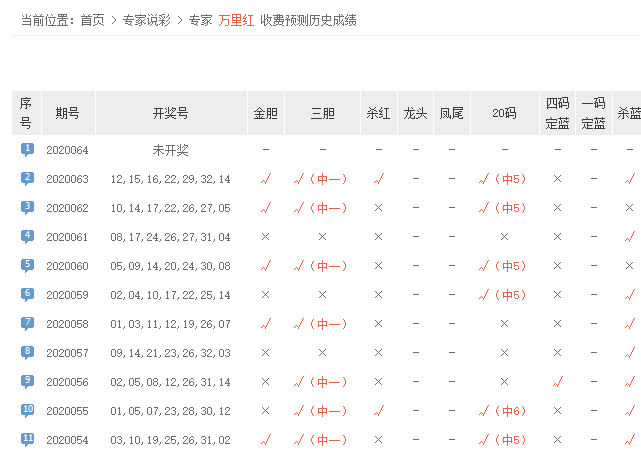 第1131页