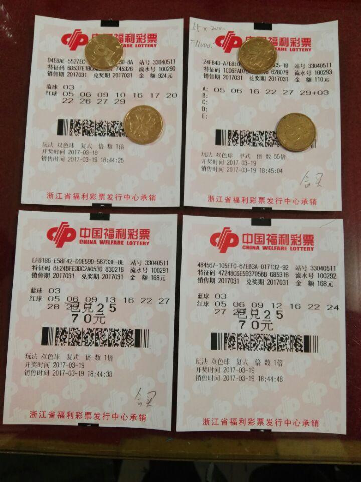 职业选择 第281页