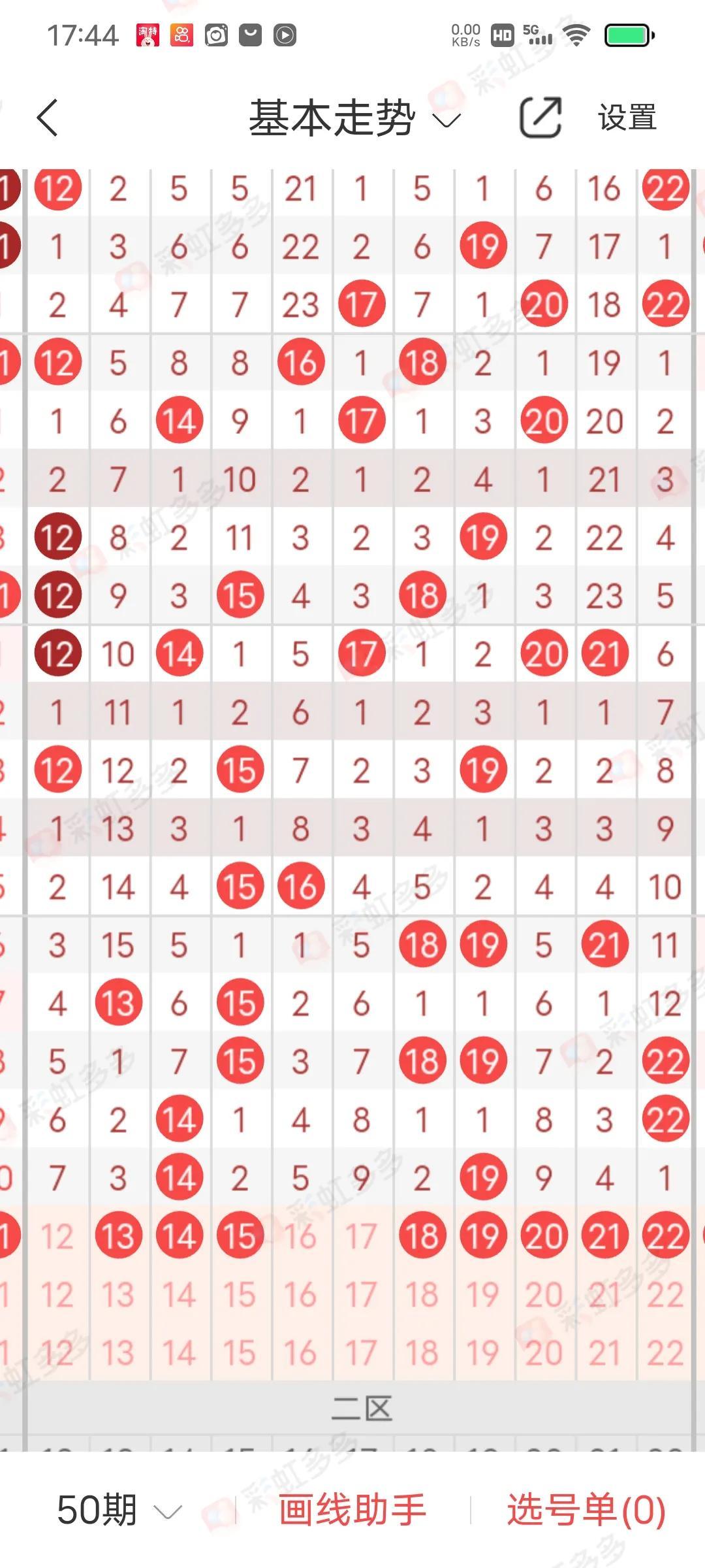 双色球今日开奖号码全解析