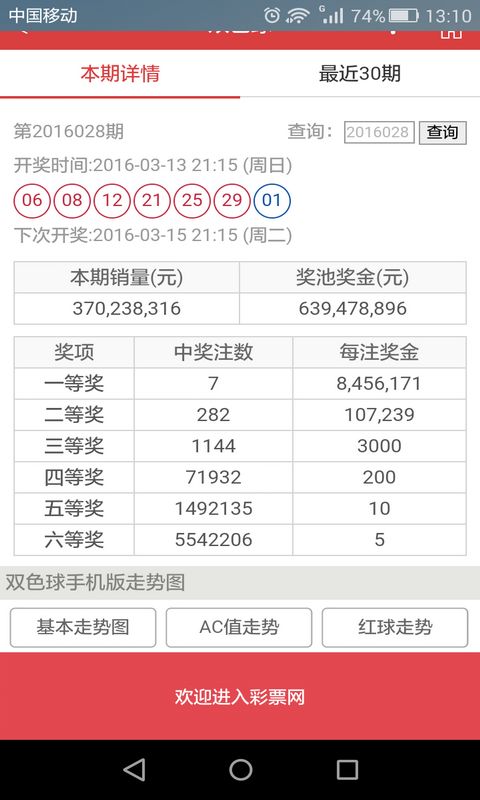 3D心水高手论坛——布衣小财神的智慧之路