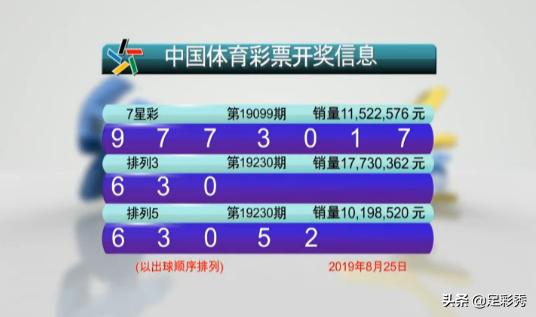 海南七星彩梦与册中之秘