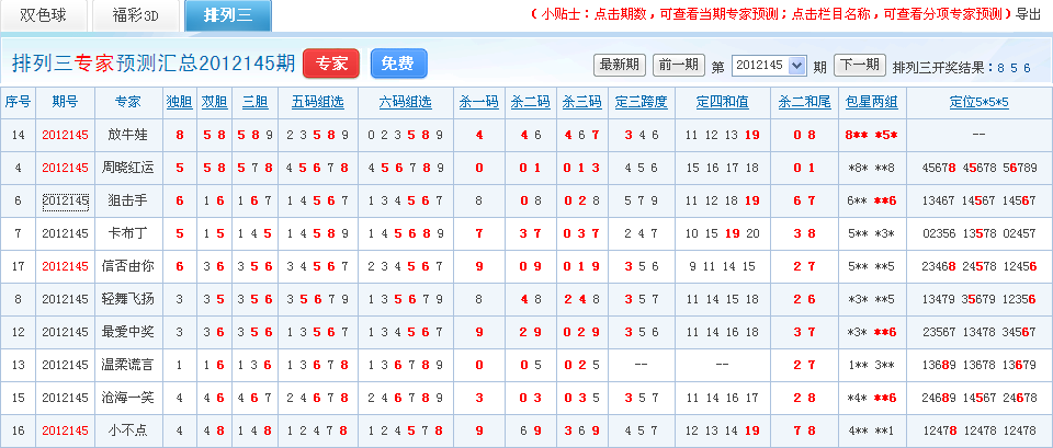 排列三论坛杀码技巧解析