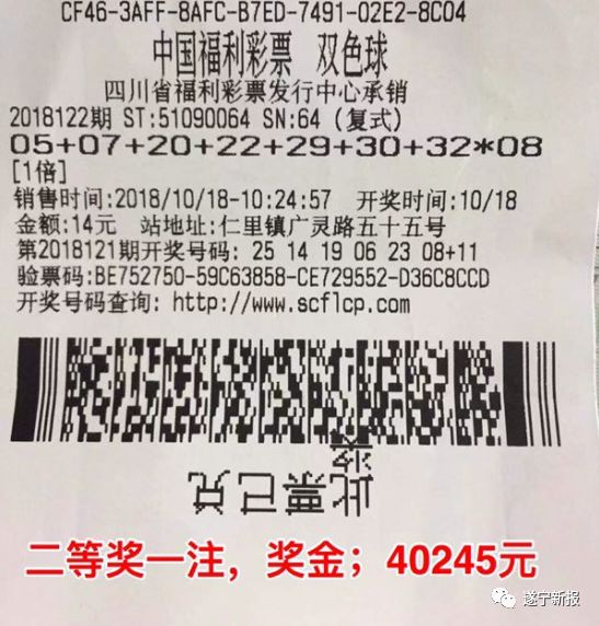 双色球5+1中奖，奖金究竟有多少？