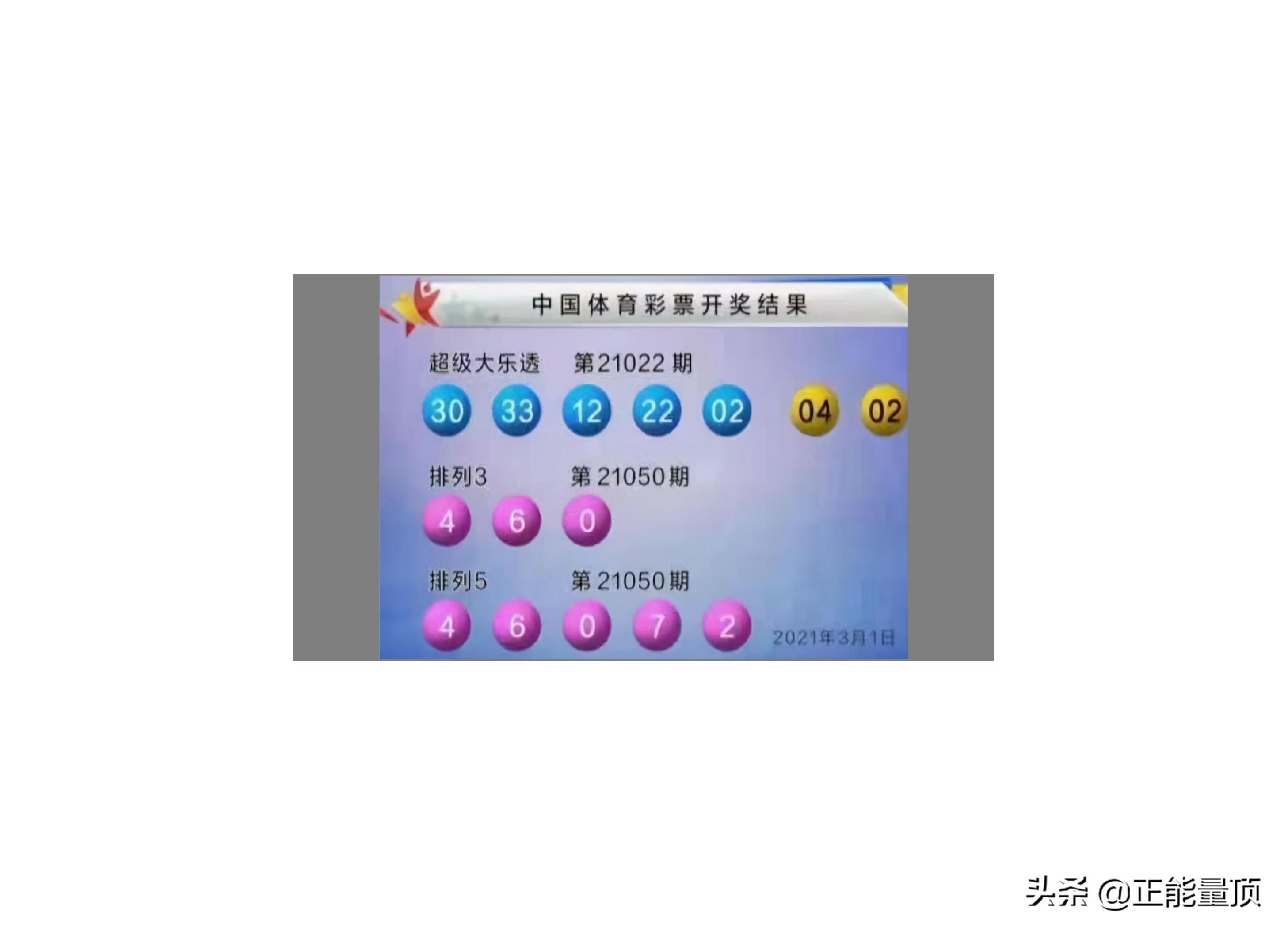 排列3玩法介绍表详解，从入门到精通的指南！