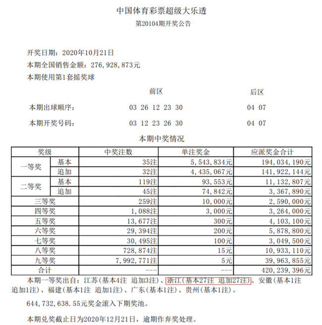 大乐透浙江体彩网——探索数字彩票的魅力与乐趣
