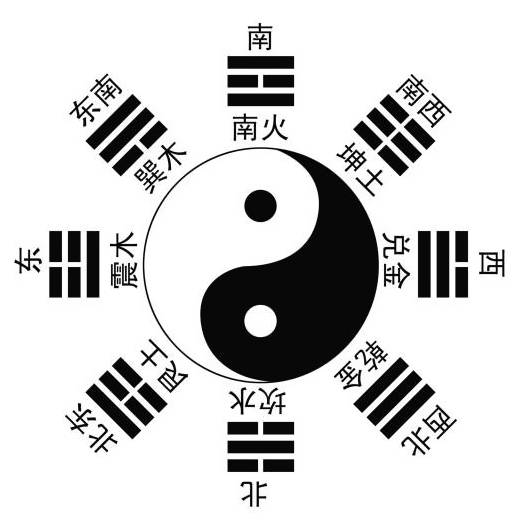 五行预测彩票方法，古老智慧与现代游戏的结合艺术？——揭秘背后的逻辑和策略！