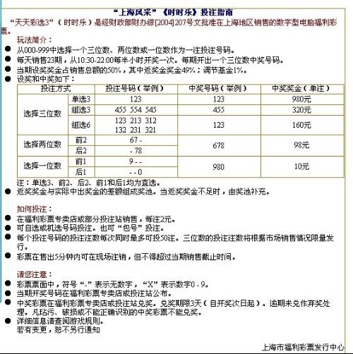 上海福利彩票时时乐开奖结果揭秘与解析，如何参与、中得大奖的奥秘？——以数字为引，探索幸运之门！