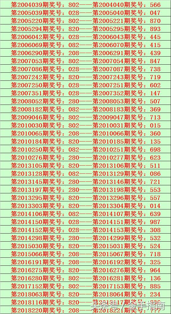揭秘360全国开奖号码背后的奥秘