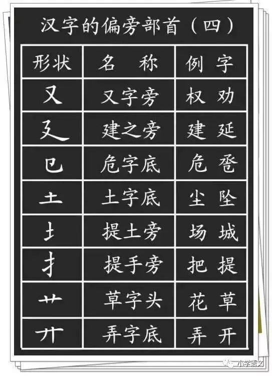 三的笔顺笔画顺序详解