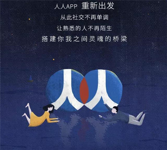 去年今日的回忆与变迁