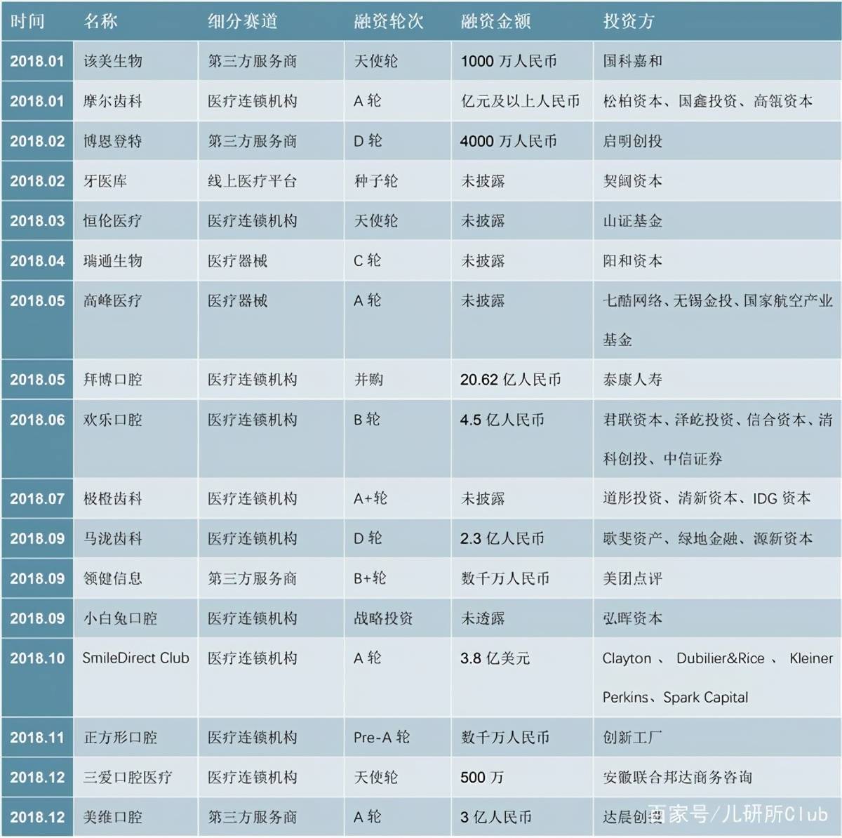 三道鳞鲤鱼市场价格分析，一斤多少钱？一文带你了解真实行情！