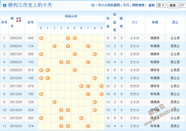 澳门一肖一码必中一肖一2021年正版幽默猜测