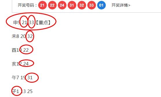 中彩双色球开奖查询，揭秘幸运背后的秘密与技巧分享！