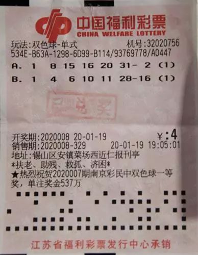 今晚双色球一等奖开奖结果揭晓，期待与惊喜并存！—— 一次彩民的狂欢盛宴分析报告