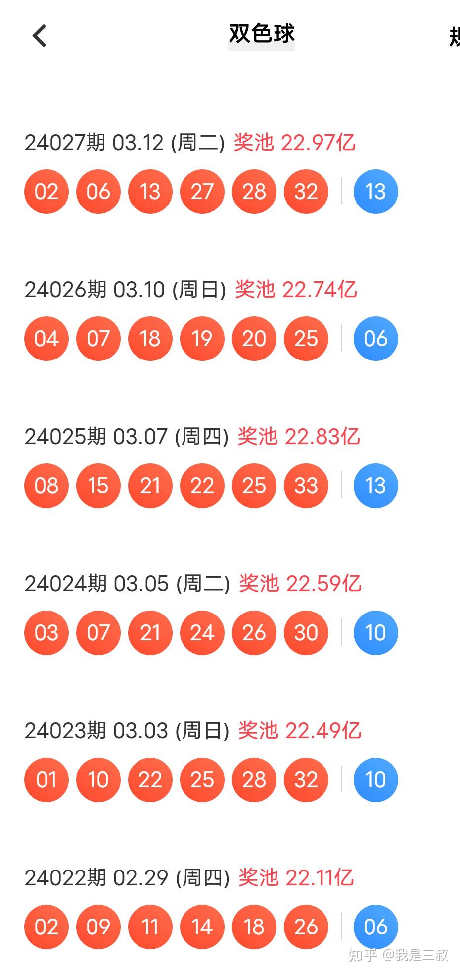 双色球预测本期开奖号码的奥秘