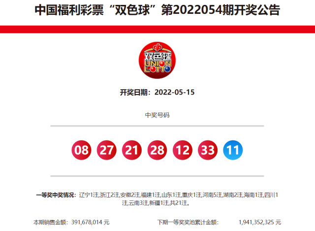 中国福利彩票双色球第36期揭晓，彩民期待惊喜时刻