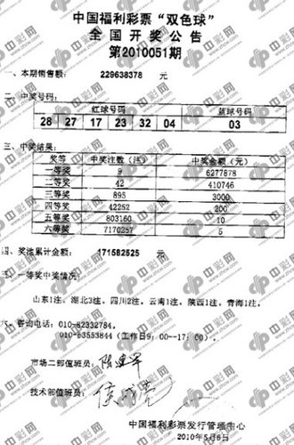 双色球最新开奖号揭晓，头奖金额引热议