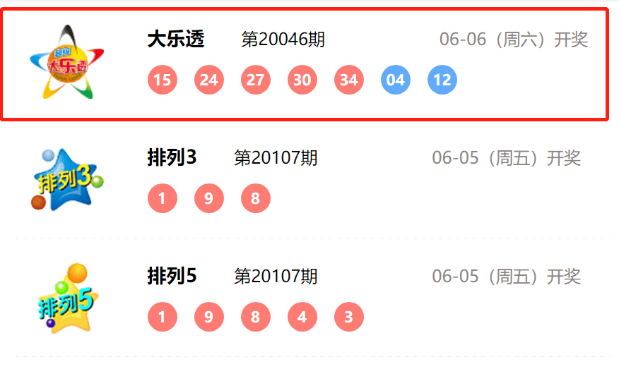3D开奖结果揭秘，今晚的神秘数字等你来猜！——一场幸运与智慧的较量即将开启。