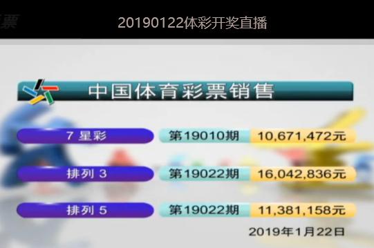 今日排列五开奖结果及开机号揭晓