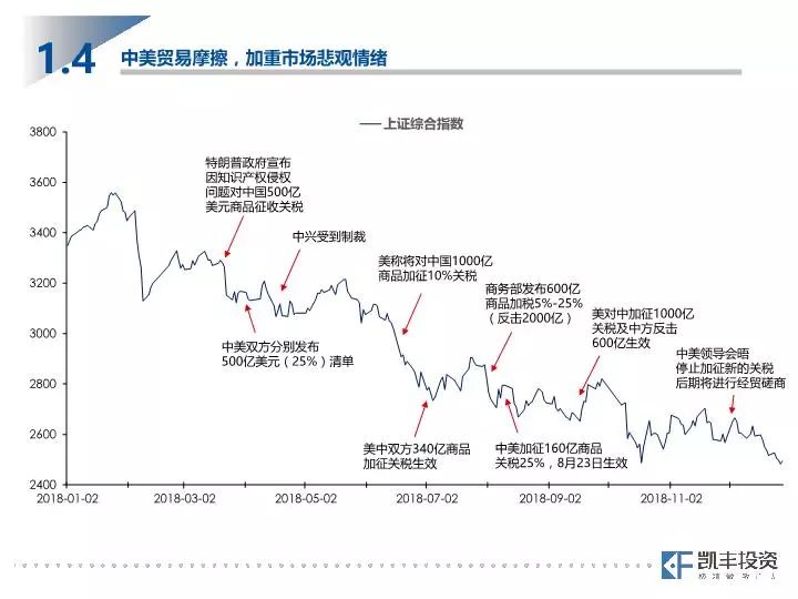一定牛旧版走势图下载，回顾与展望的双重价值探索之旅
