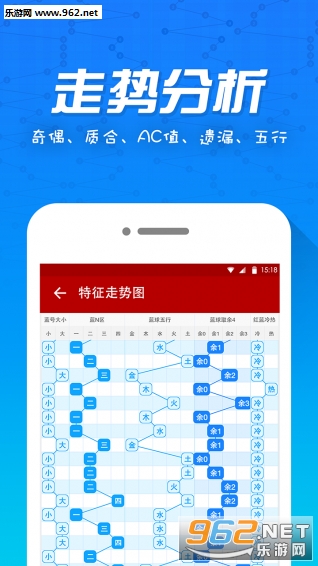 3D预测专家精准推荐，助您轻松中奖