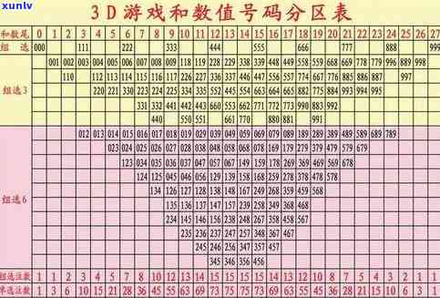 联系我们 第278页