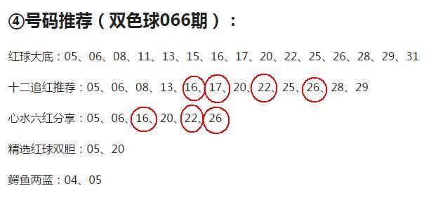 双色球红三胆免费预测——揭秘选号技巧与趋势分析