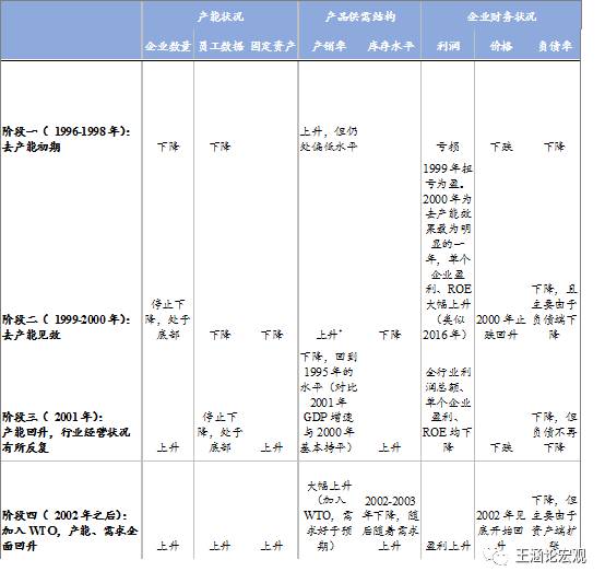 203年全年开奖历史查询表详解与回顾文章标题，全面掌握，轻松查验——解析 最新版XX彩票全年度中奖金额及号码走势分析报告（附完整的历史记录）