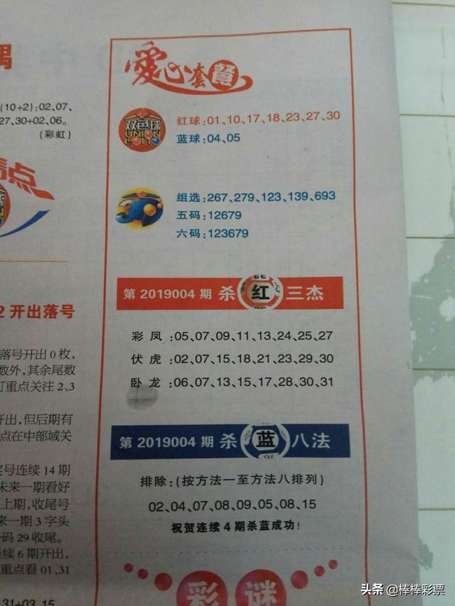 双色球预测免费专家级精准分析