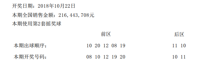 湖北十一选五开奖结果手机版——随时随地掌握最新动态的便捷方式！📱🌟
